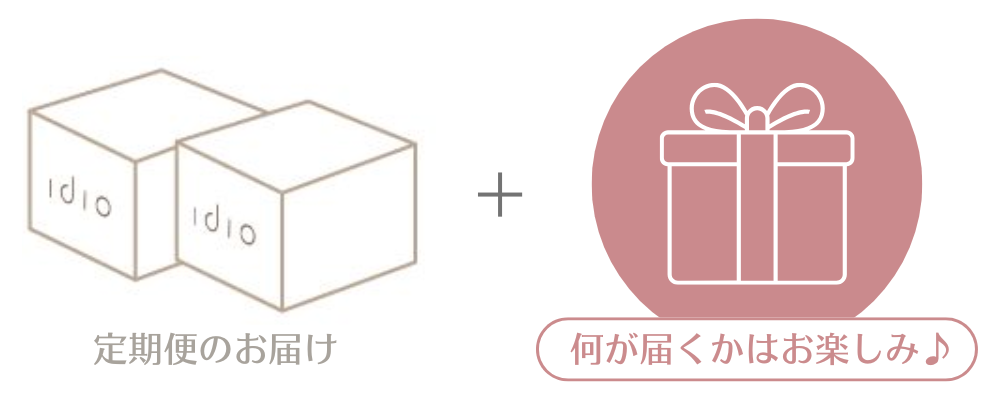 ギフト内容イメージ